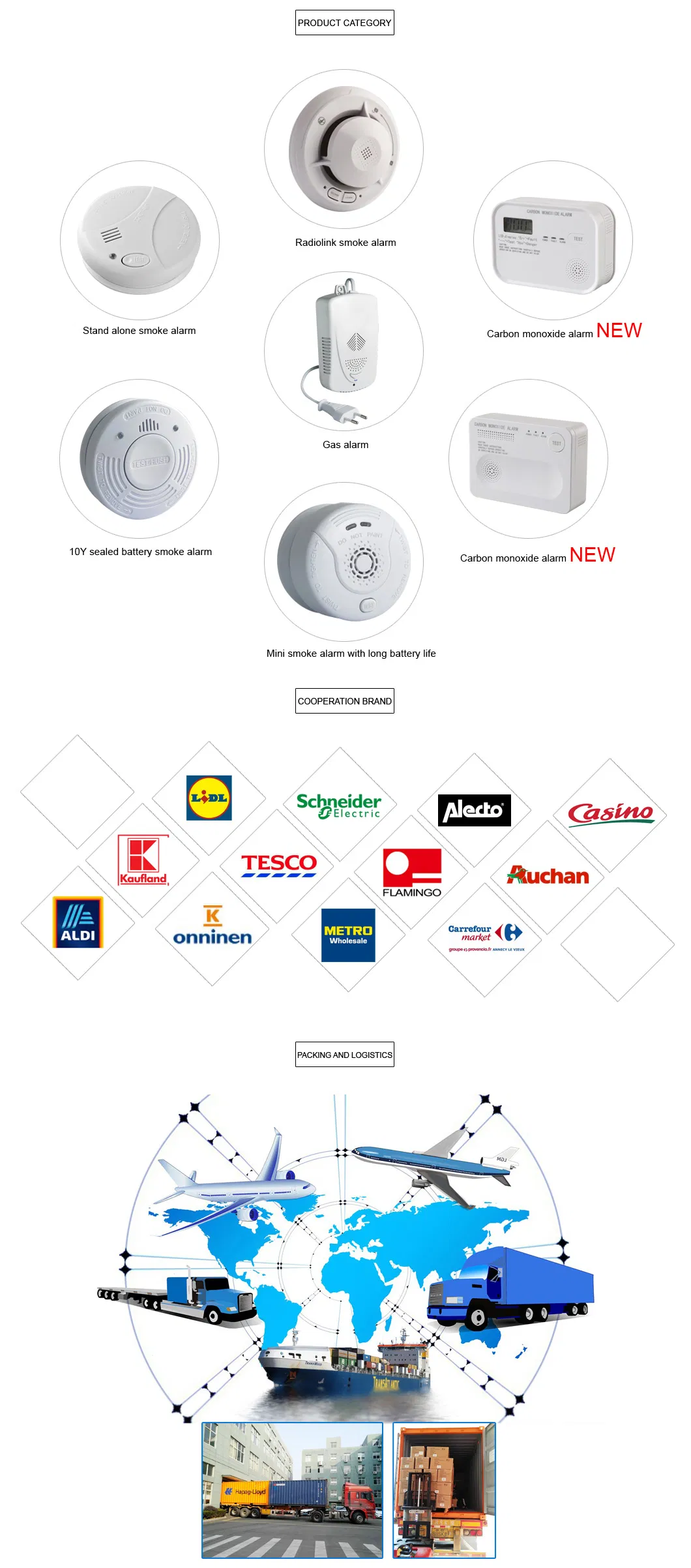 Intruder Alarm Smoke Detector Security Alarm System