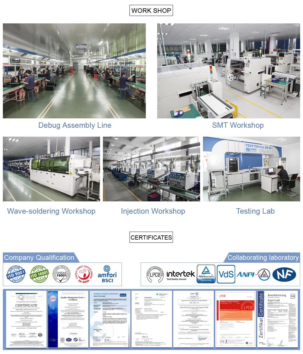 Intruder Alarm Smoke Detector Security Alarm System