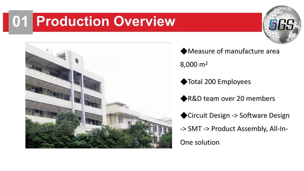 IP Camera 5MP Outdoor Bullet IP67