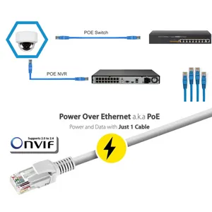 IP Camera 5MP Outdoor Bullet IP67