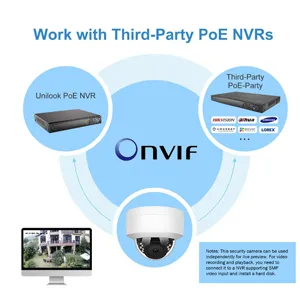 IP Camera 5MP Outdoor Bullet IP67