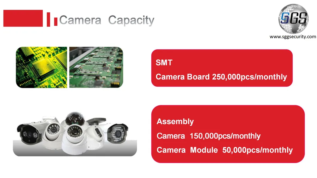 IP Camera 5MP Outdoor Bullet IP67