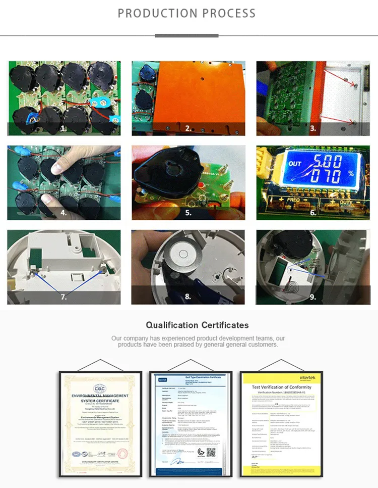 Jbe Competitive Detector Photoelectric Smoke Alarm with Big Test Button
