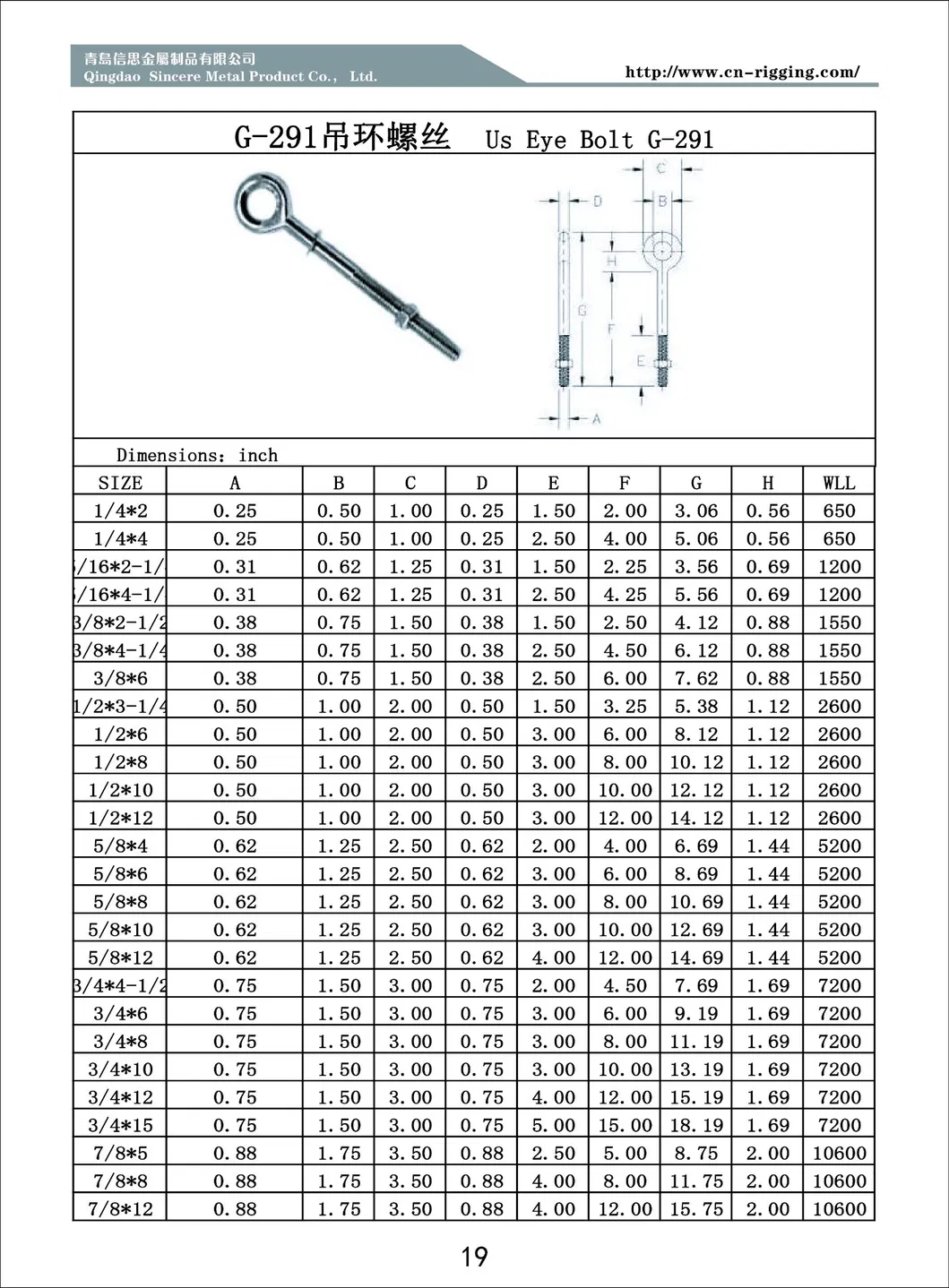 JIS Long Welding Eye Bolt with Nut