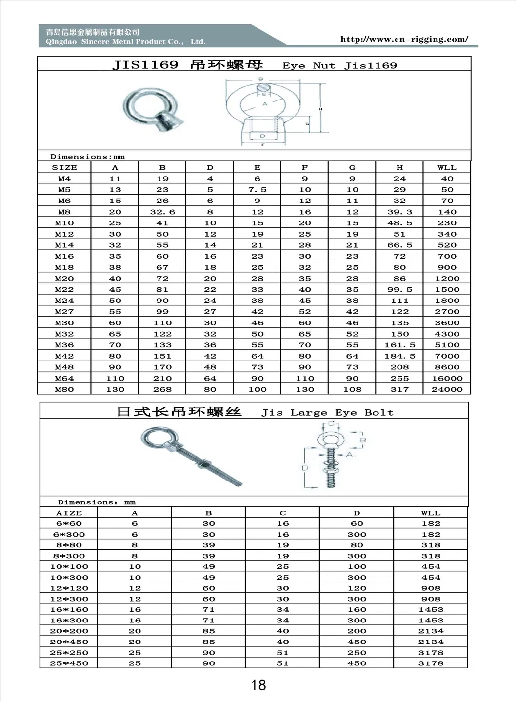 JIS Long Welding Eye Bolt with Nut