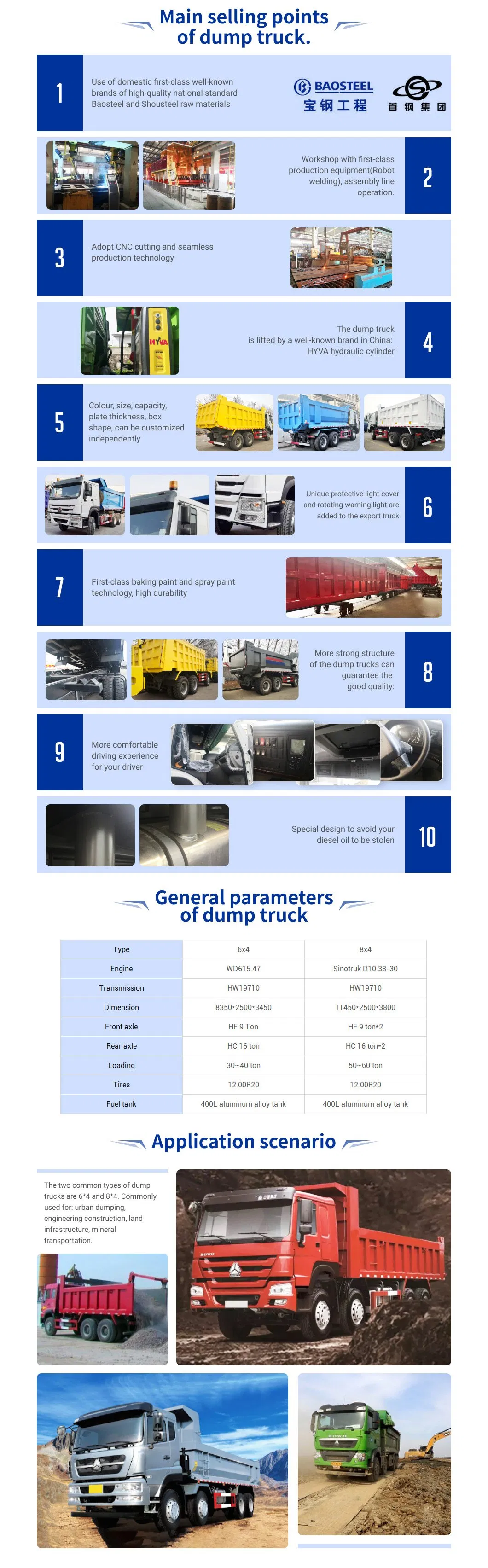 Jushixin 30ton Sinotruk HOWO Euro2 6*4 Front Lifting Dump/Tipper Truck