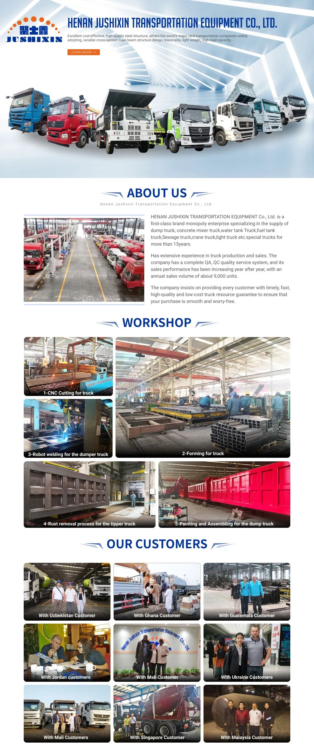 Jushixin 30ton Sinotruk HOWO Euro2 6*4 Front Lifting Dump/Tipper Truck