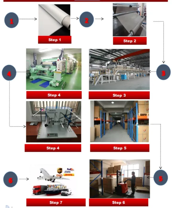 Long Life Stable Non-Stick Surface 9018 PTFE Cloth in China