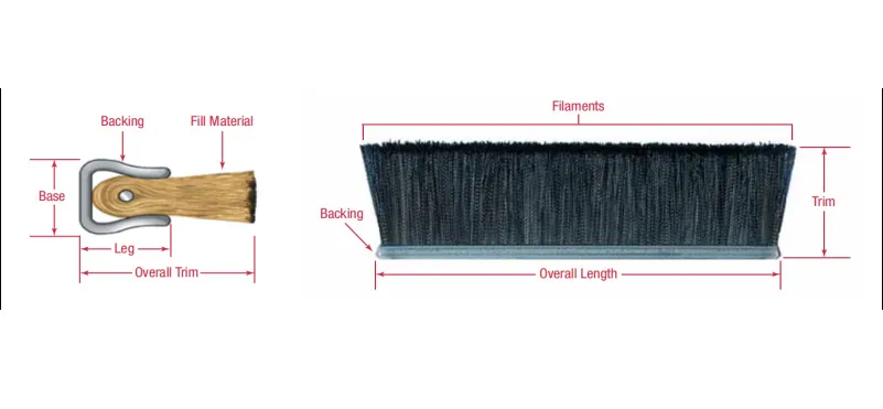 Manufacturer Customized Horse Sisal Hair Nylon Door Sweeps Aluminium Seal Strip Brush