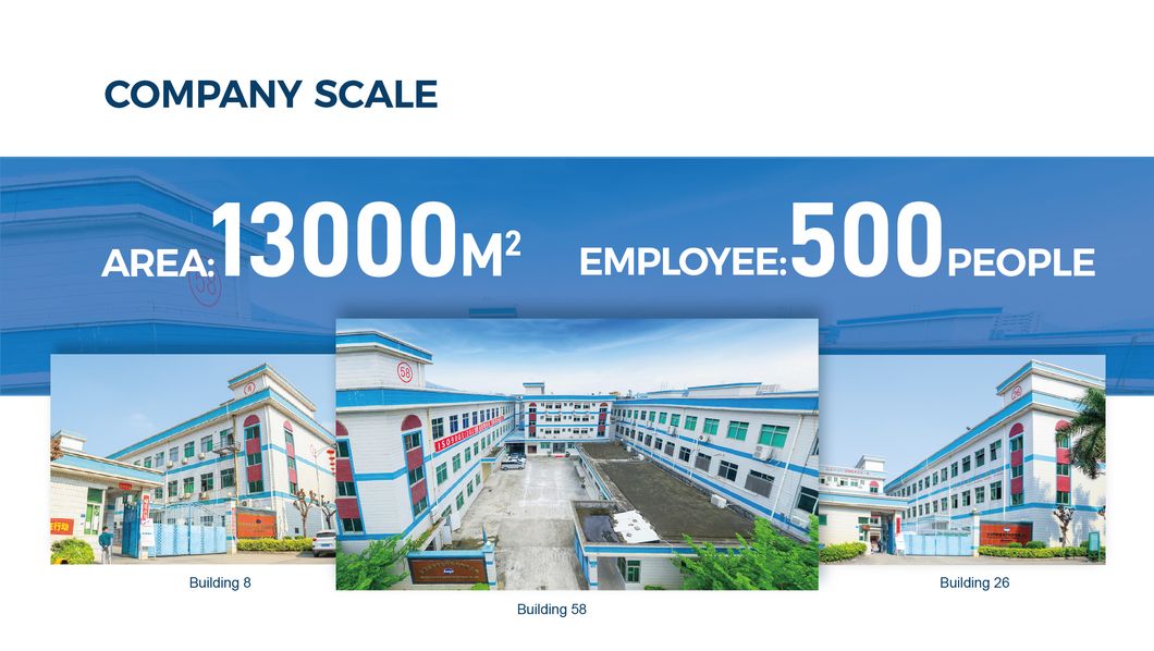 Manufacturers Direct Supply HD 5MP WDR USB Camera Module for Face Recognition