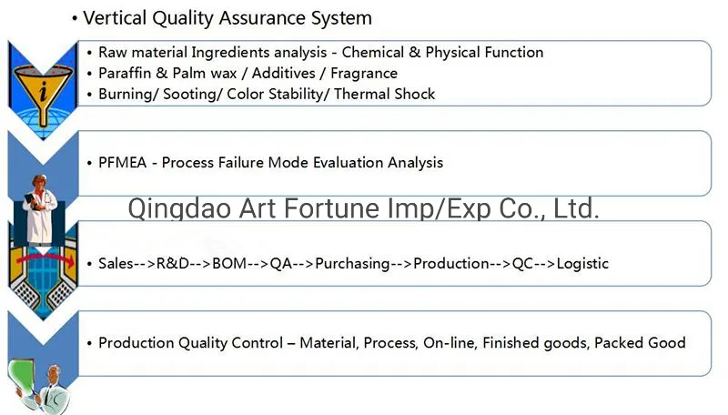Mercury Glass Hurricane for Christmas Decor Rope Handle