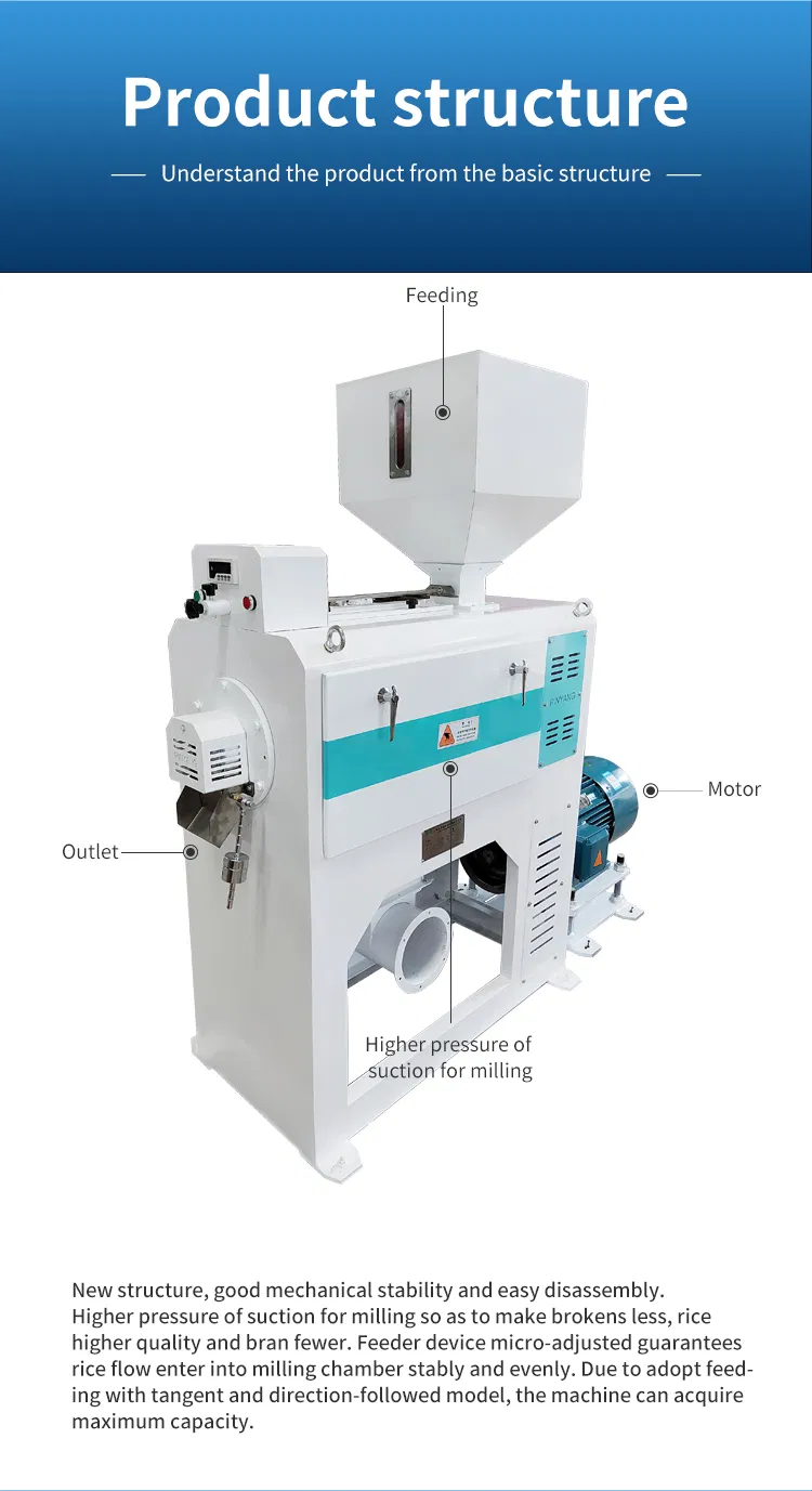 Mnmf30 Rice Mill Machine The Low Temperature Rice Whitener