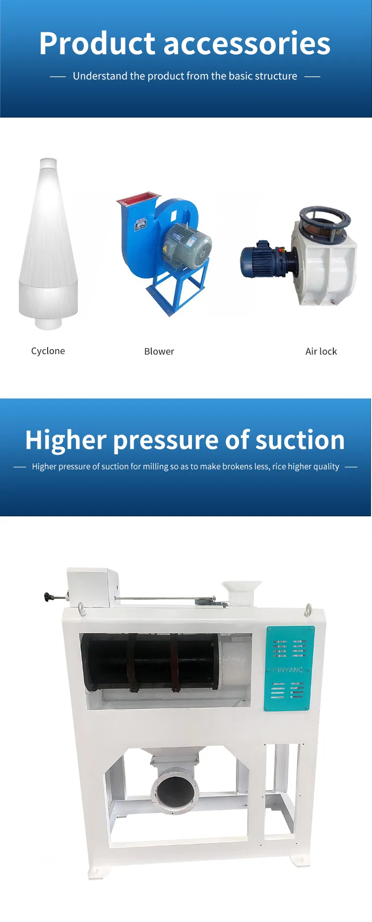 Mnmf30 Rice Mill Machine The Low Temperature Rice Whitener