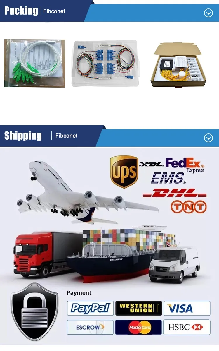 Module Type Sc Upc Fiber Optic PLC Splitter/Plug in PLC