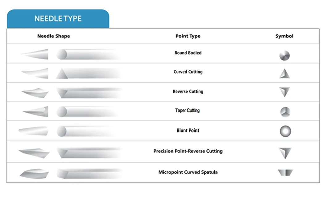 Monofilament Straw Disposable Absorbable Medical Surgical Plain Catgut Suture