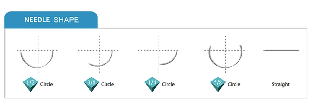 Monofilament Straw Disposable Absorbable Medical Surgical Plain Catgut Suture
