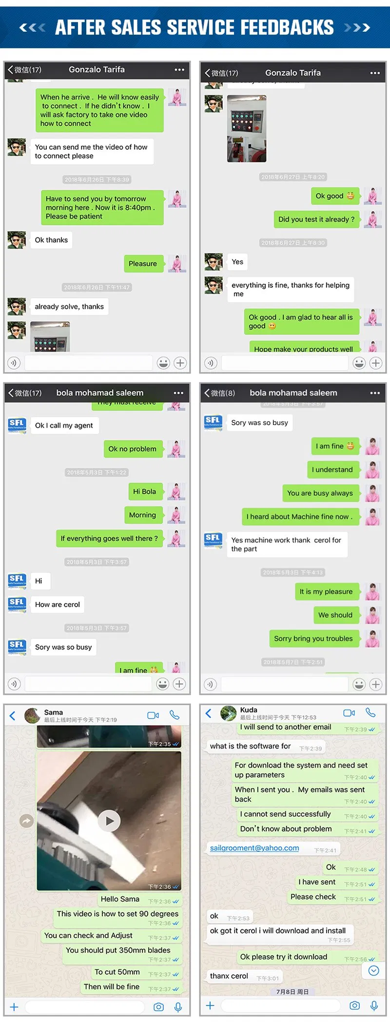 Mt16106 Wood Glue Spreading Machine Plywood Veneer Spreader Roller Machine