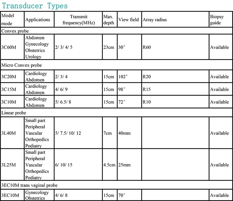 My-A022A Medical 18.5-Inch LED Monitor Digital Ultrasound Imaging System