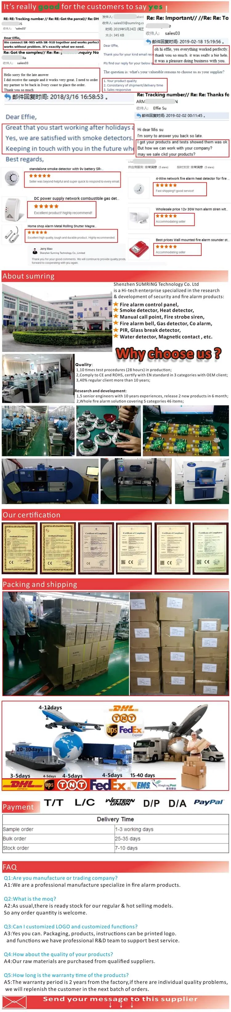 Network 9V Propane LPG Natural Gas CH4LNG Combustible Gas Leak Alarm Detector