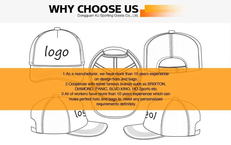 5 Panel Customize Printed Trucker Mesh Cap