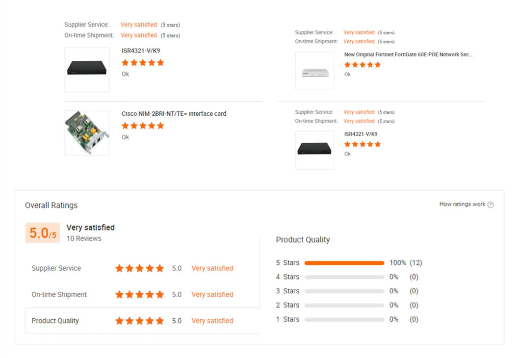 New Original Yeastar Analog Telephone Adapter TA200