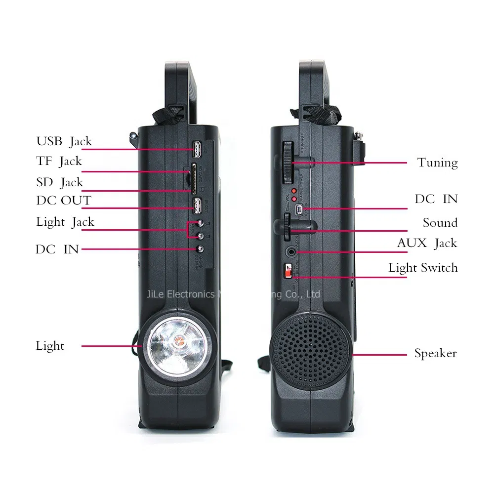 New Portable Solar Powered Multi-Function Am FM Radio with USB/TF Bt Wireless Speaker