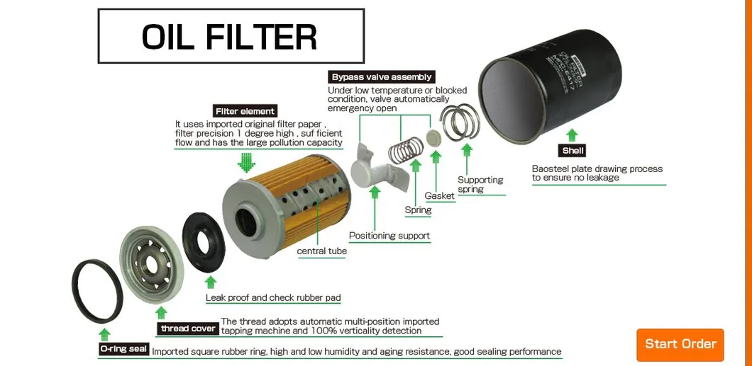 Oil Filter 030115561 for Audi for VW 030115561AA 90915-Yzze1/90915-10001 90915-03001/90915-10001/90915-Yzze1/90915-Yzzj1