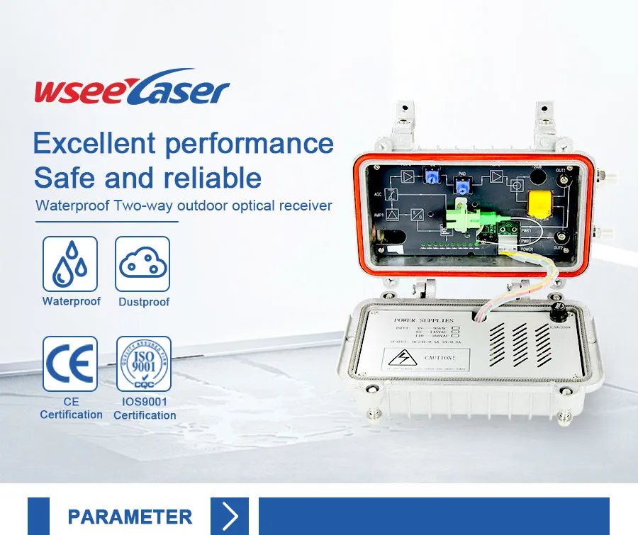 Or303 Wsee Outdoor Mini Optical Node Optical Fiber Receiver