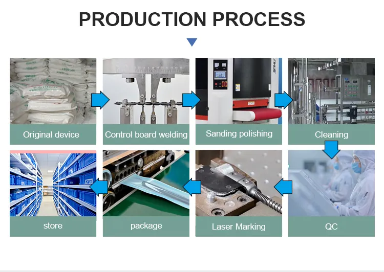 Orthopedic Surgical Ao Model Large & Small Fragment Locking Bone Plate Instruments Set