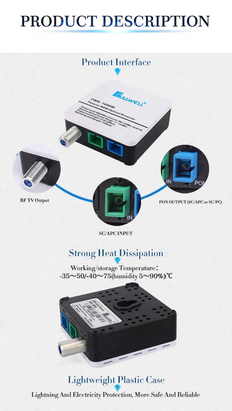 Passive Optical Node with Wdm
