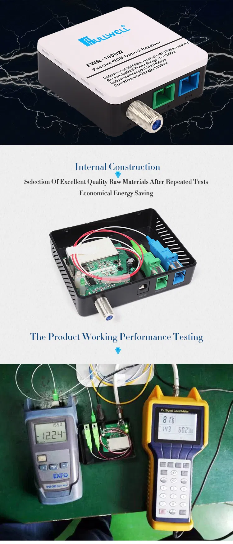Passive Optical Node with Wdm