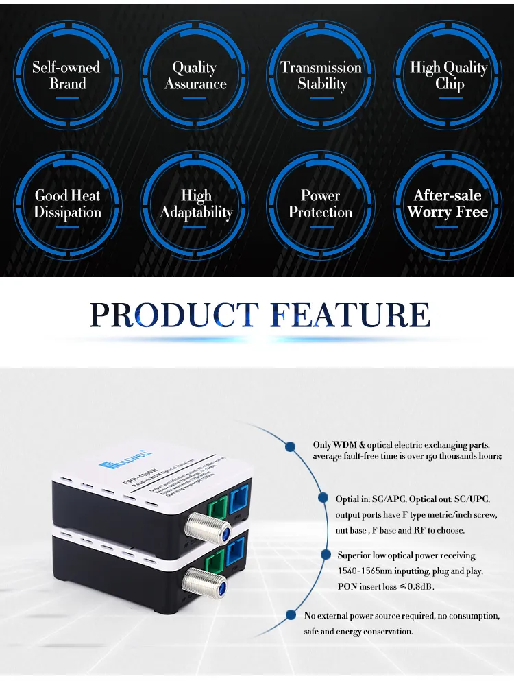 Passive Optical Node with Wdm