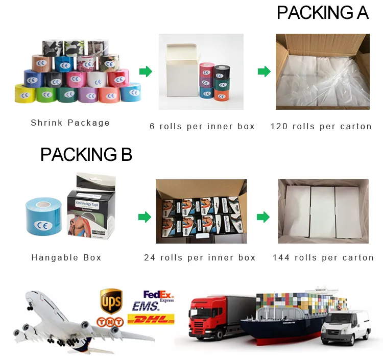 Physio Therapy Muscle Elastic Kinesiology Tape, ISO13458, FDA, Ce