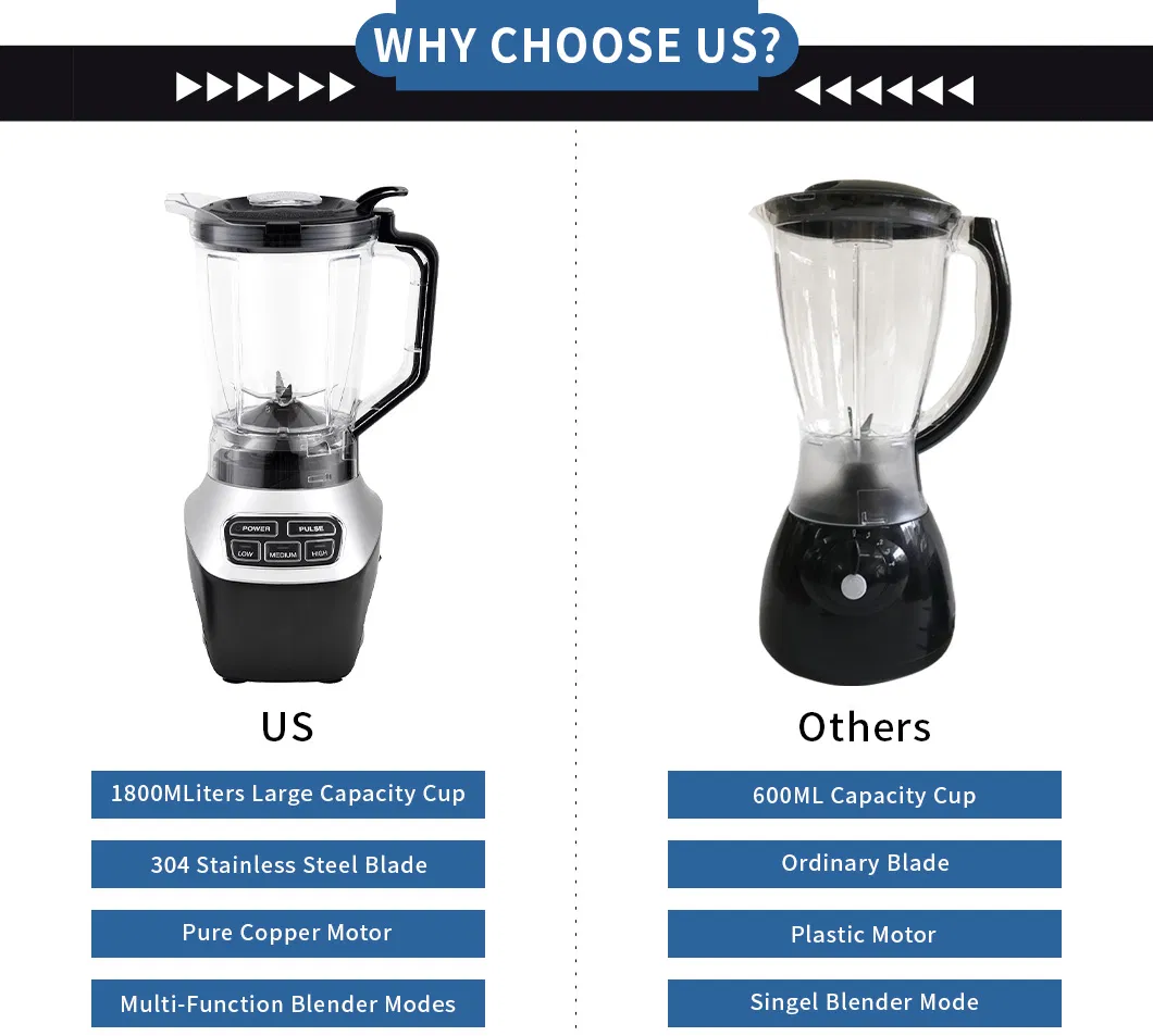 Professional Countertop Kitchen Food Blender Nutri Bullet Blender with 1200 Watts