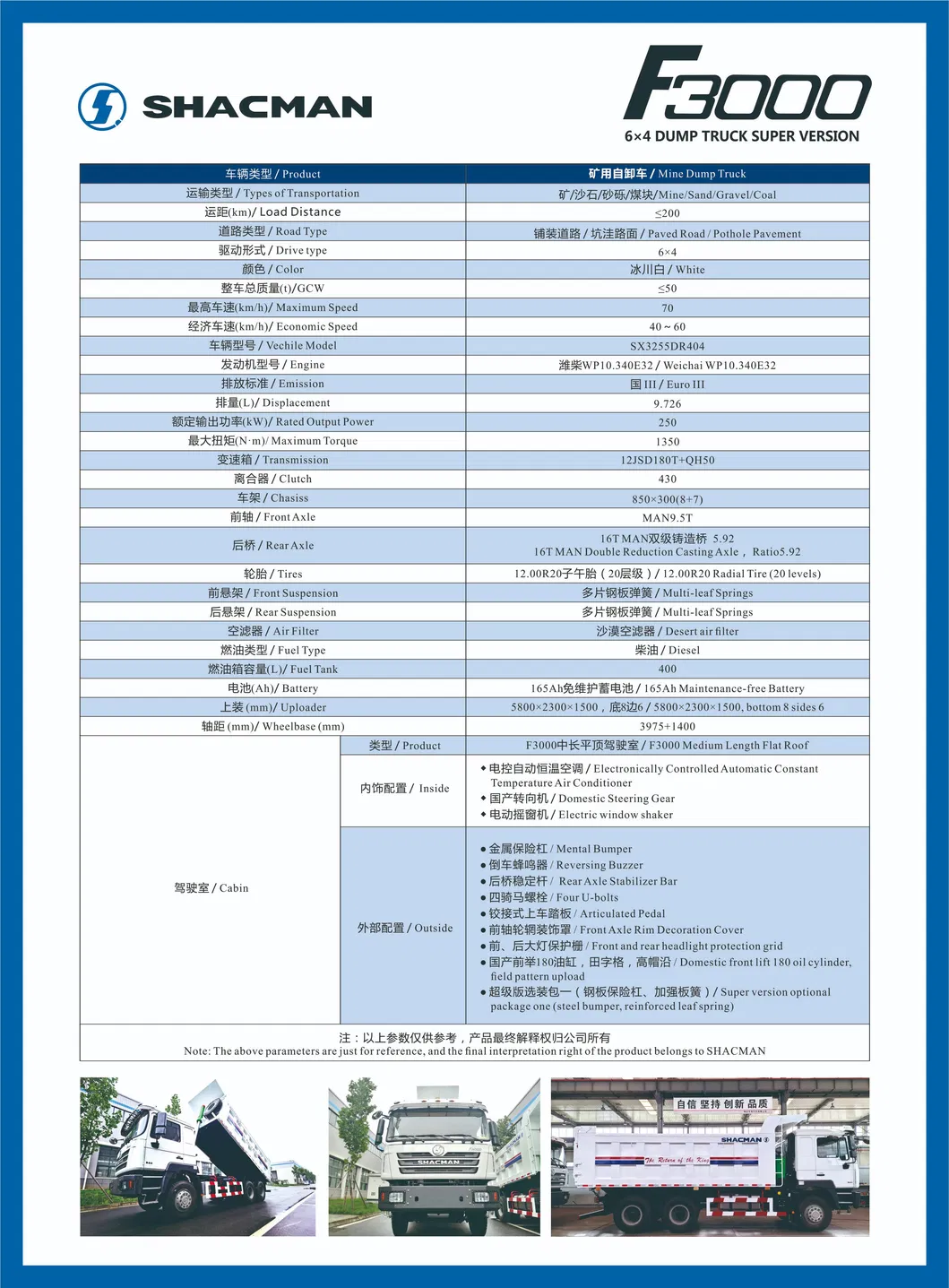 Professional Design Camion Benne 6X4 8X4 Shacman Dongfeng Dump Truck Price