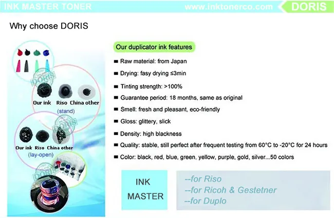 Rn Ink for Riso Duplicator