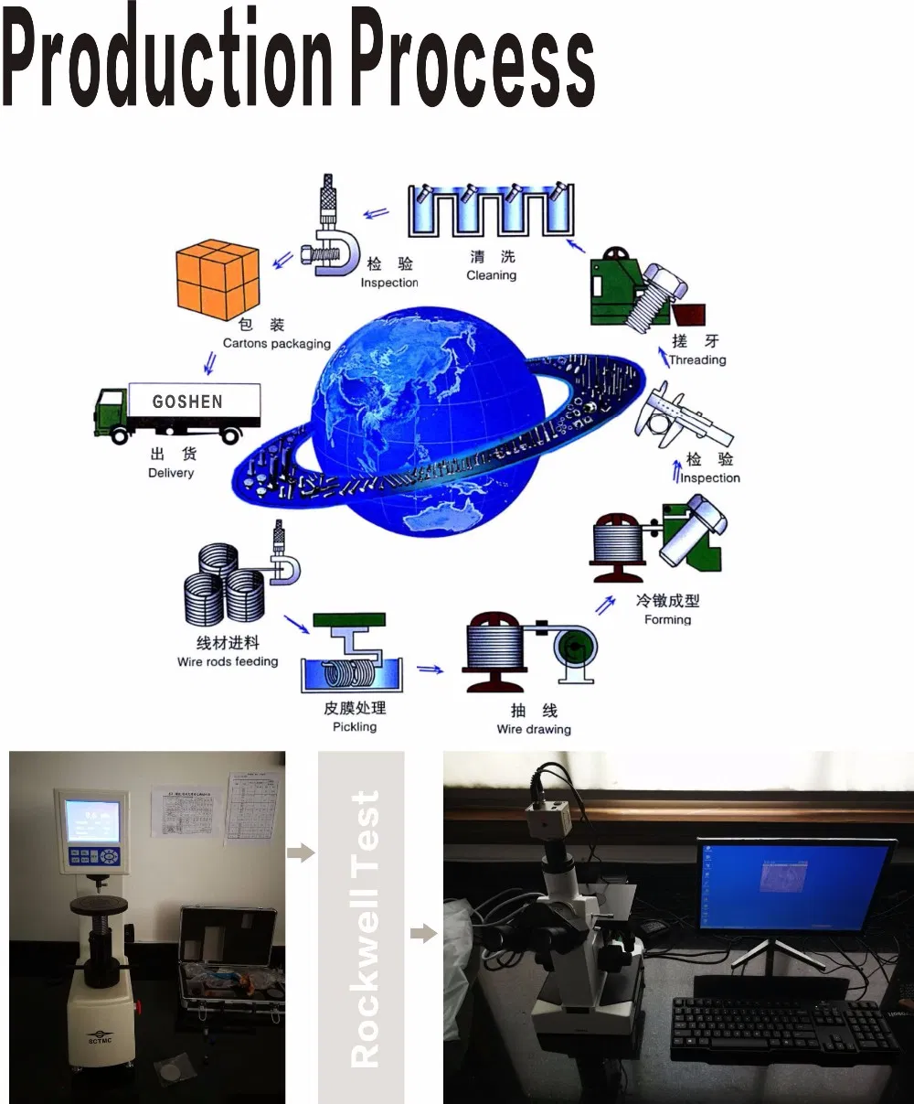 Round Head Square Neck Carriage Bolt Coach Bolt DIN603