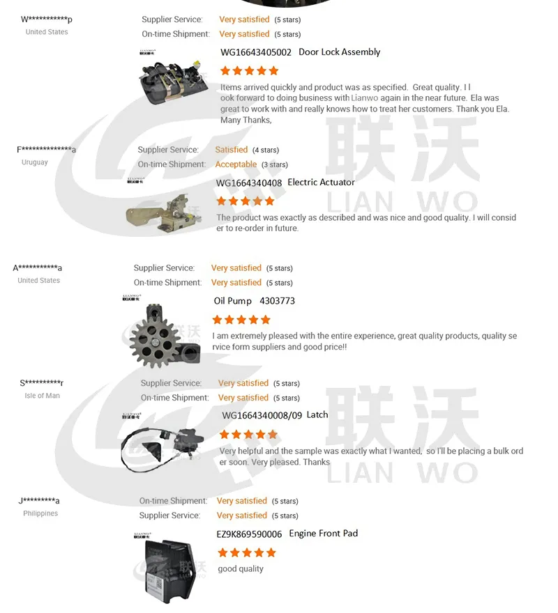 Shacman Trucks F2000f3000 Wechai Engine Part Gear Shift Fork (2ND and 4th gears) Wg9981320127