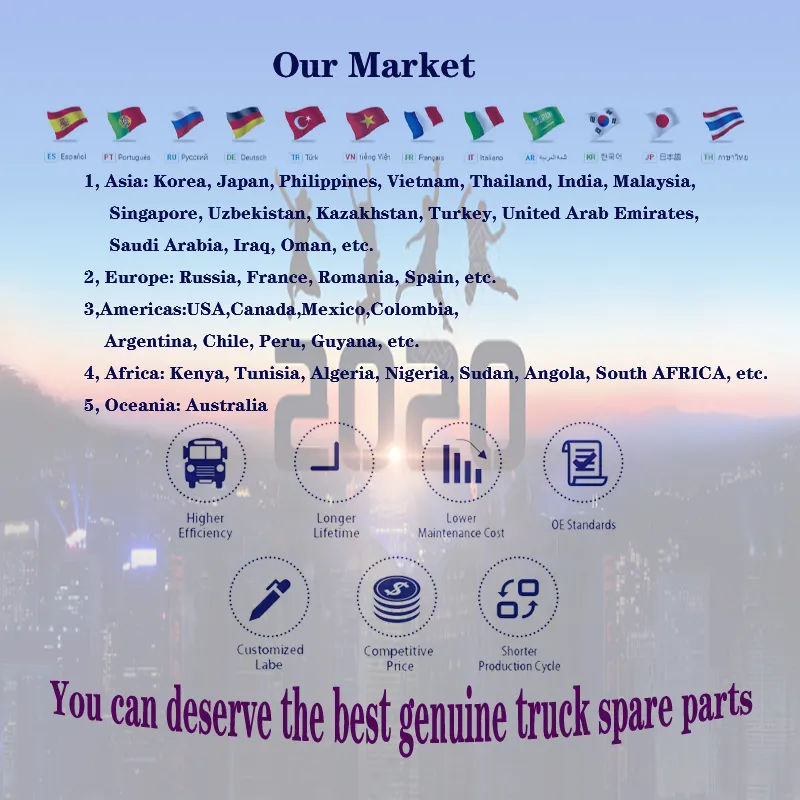 Shacman Trucks F2000f3000 Wechai Engine Part Gear Shift Fork (2ND and 4th gears) Wg9981320127