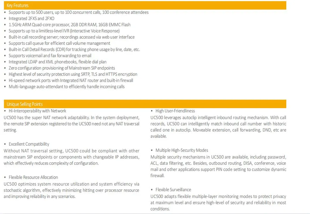 Smart 30 Concurrent Calls 2 FXO 2FXS IP PBX Platform/IP Pabx System