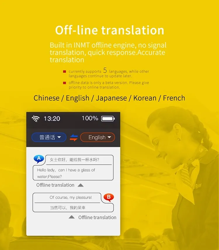 Smart Language Translator Device with WiFi or Hotspot 2.4 Inch Touch Screen Support 7 Languages Two Way Voice Translation for Travelling Business Shopping