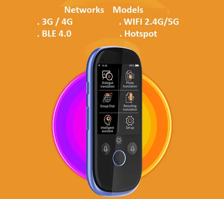 Smart Language Translator Device with WiFi or Hotspot 2.4 Inch Touch Screen Support 7 Languages Two Way Voice Translation for Travelling Business Shopping