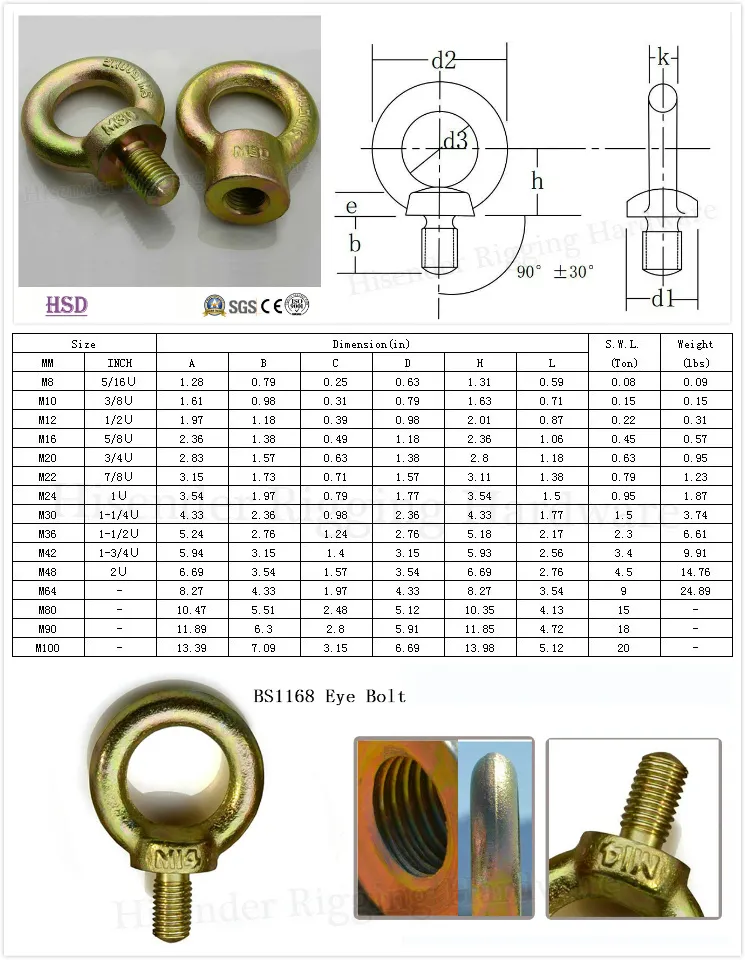 Stainless Steel Marine Rigging Fastener Zinc Plated Lifting Jisb 1168 Eye Bolt