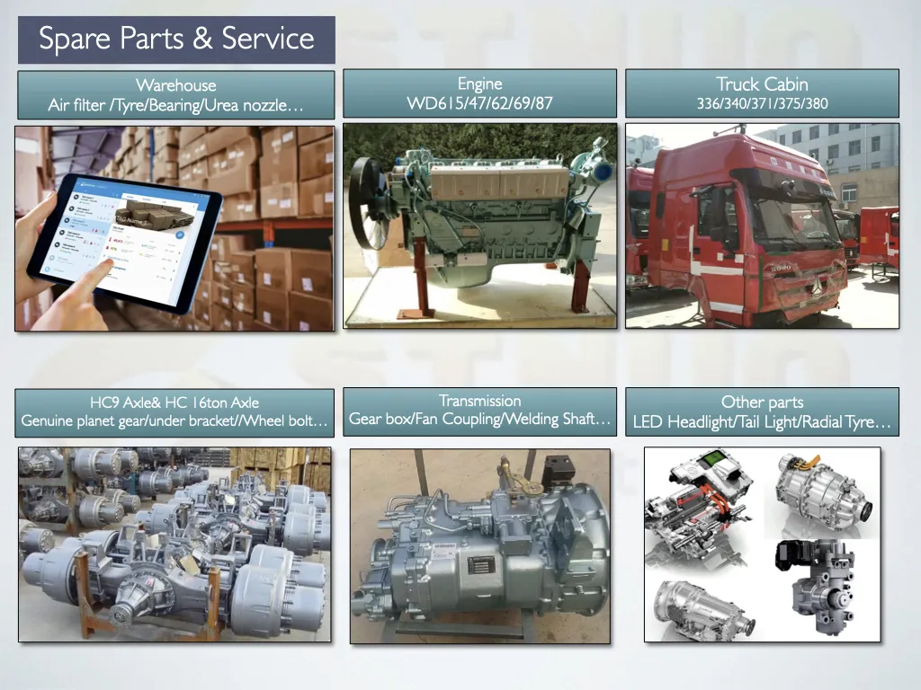 Used Scania Tractor Truck 6X4 P380 Trailer Truck 10 Wheels 6*4 Scania Tractor Truck P410