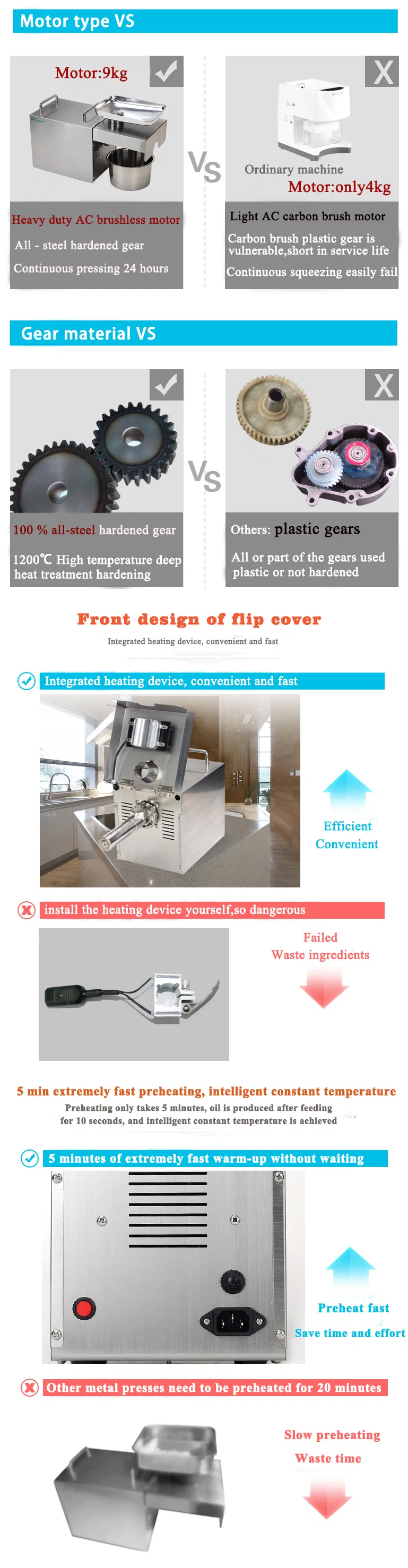 Vegetable Oil Press Mini Cooking Oil Cold Press Machine Seed Oil Press Pumpkin Machine
