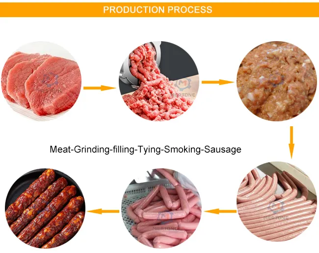 Vegetarian Sausage Making Machine for Soya Protein Sausage