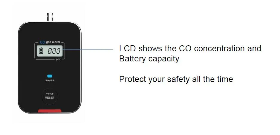 Vehicle Co Gas Alarm Carbon Monoxide Gax Alarm