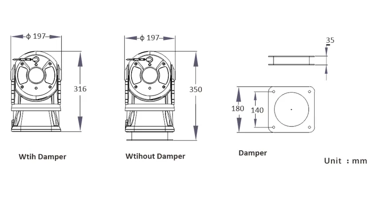 Vehicle Vibration-Proof 2MP 33X Zoom Night Vision Car Marine Vehicle Mounted IP67 Mobile Surveillance PTZ Camera