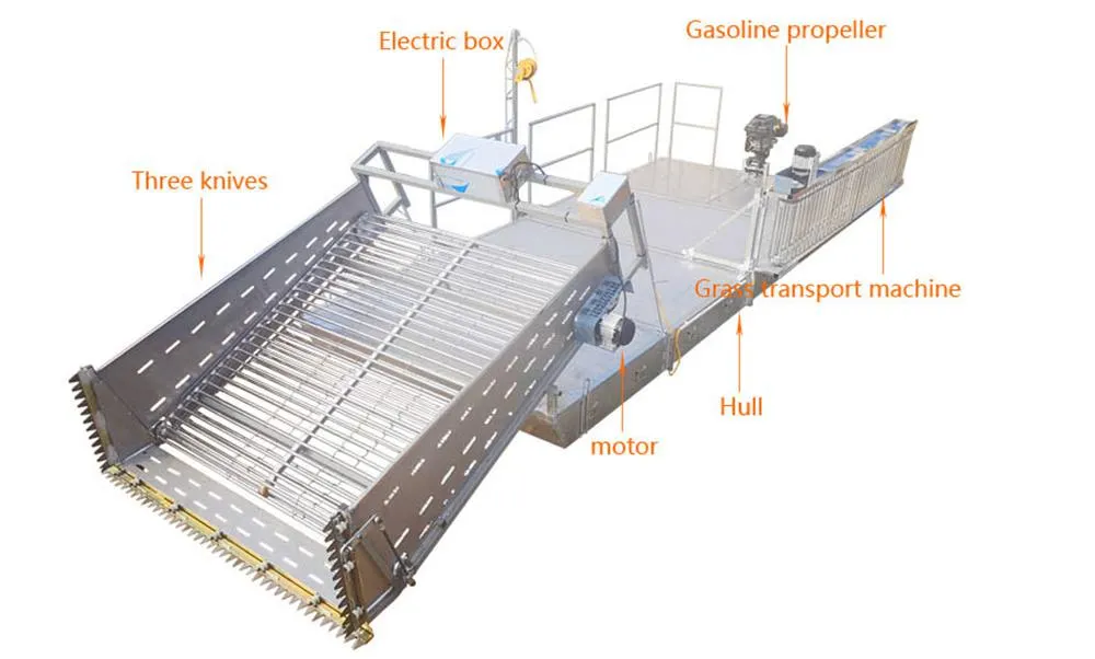 Water Weed Harvester with High Quality and Efficiency for Pond Mowing/Harvesting/Cleaning