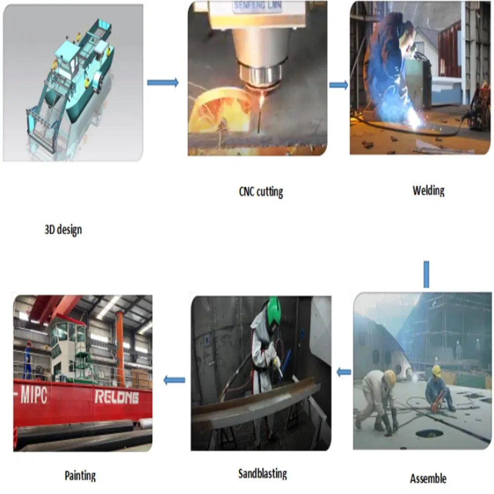 Water Weed Harvester with High Quality and Efficiency for Pond Mowing/Harvesting/Cleaning